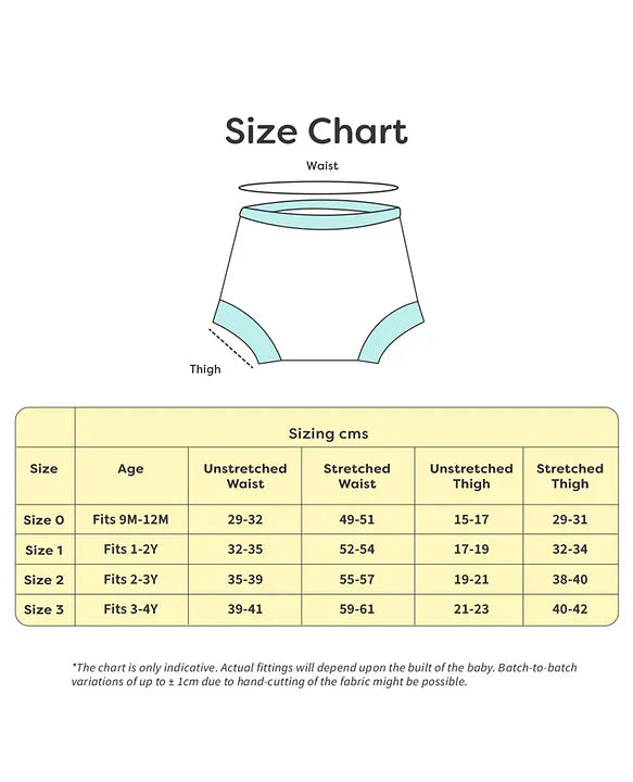 SuperBottoms Padded Underwear
