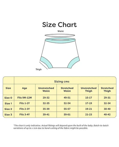 SuperBottoms Padded Underwear