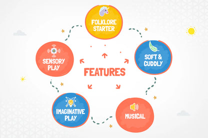 Mantra Chanting Devi Durga (Medium) Musical Soft Plush Toy